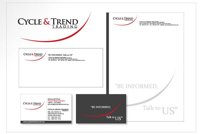 Cycle & Trend Trading Logo, Namecard & Letterhead