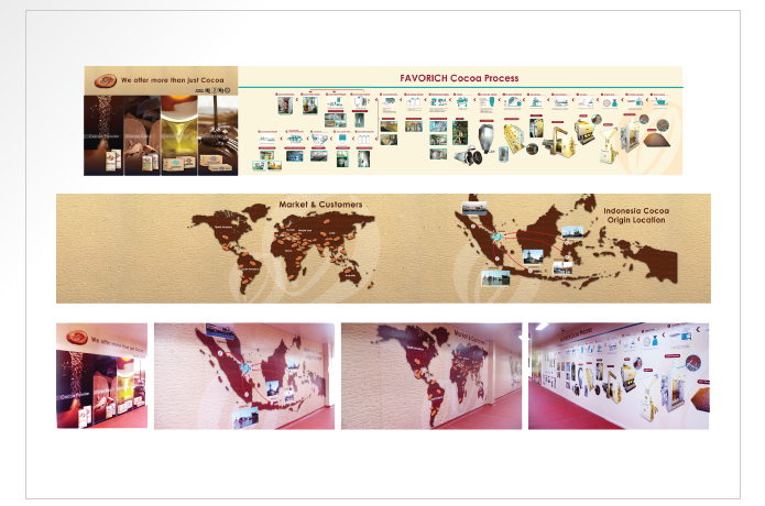 PT Asia Cocoa Corridor Wallpaper 2